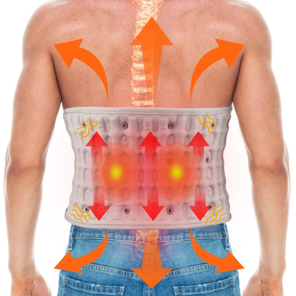 Inflatable Waist